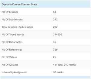 course stats 5 300x259 - course-stats-5